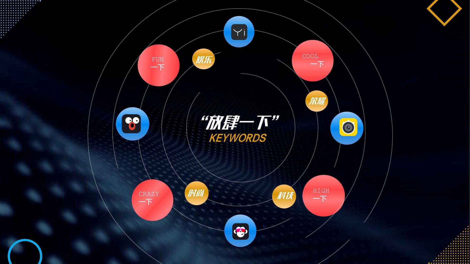 城市空间戏剧《街角》